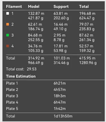 Trượng Ngọc Lục Bảo của Codex: Đạo cụ “The Guild” tỉ lệ 1:1 (158.5cm) - Image 13