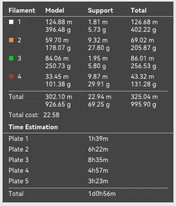 Trượng Ngọc Lục Bảo của Codex: Đạo cụ “The Guild” tỉ lệ 1:1 (158.5cm) - Image 15