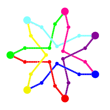 STEWART 7 CROSSING KNOT 4 - Image 2