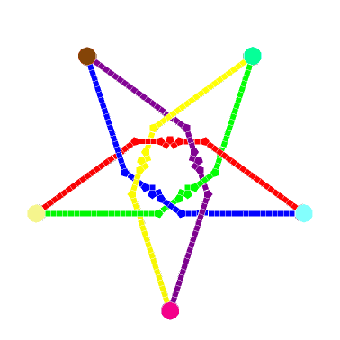 STEWART STAR 10 CROSSING KNOT 5 - Thumbnail 2