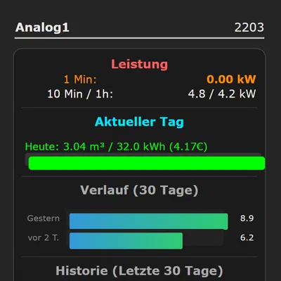 Phát hiện đồng hồ gas bằng hall-sensor chạy trên Tasmota