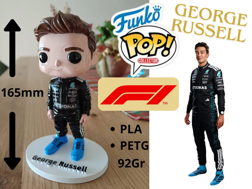 George Russell FUNKO POP! (F1) – Figure đua xe để tự sơn & dán sticker - Image 1