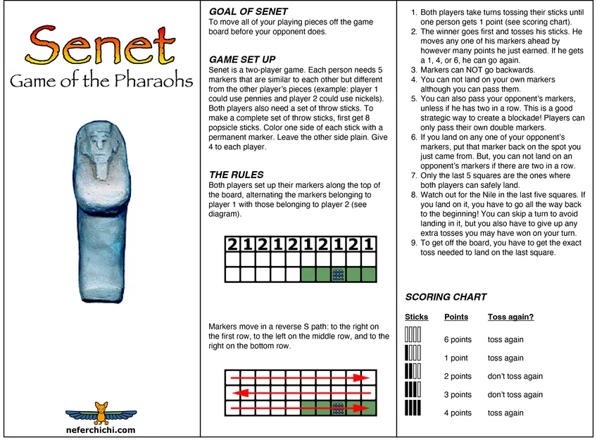 Trò chơi Ai Cập của các Pharaoh: Senet - Image 3