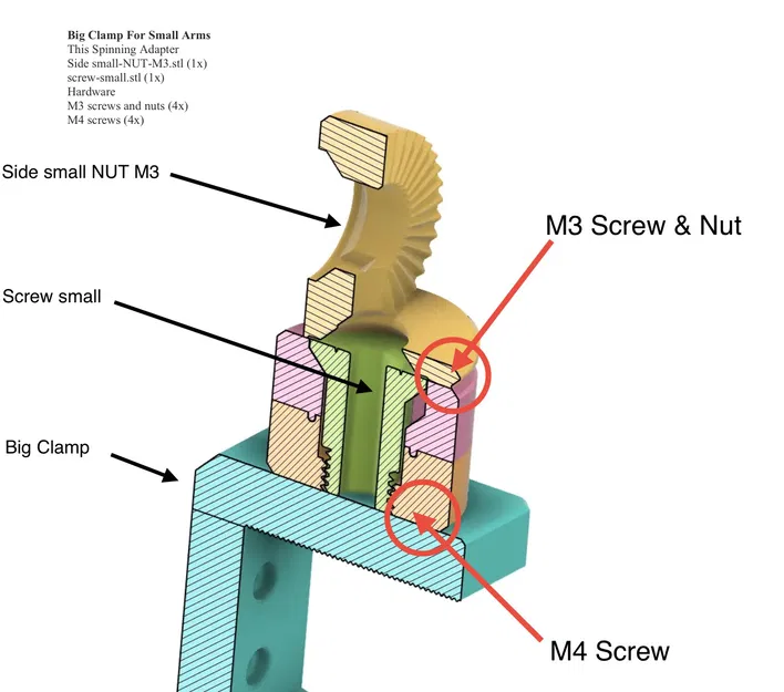 Bộ chuyển đổi xoay cho Hệ thống gắn tay đa chức năng - Image 4