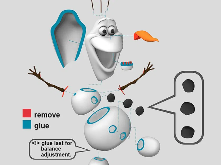 Olaf Sněhulák - Image 2