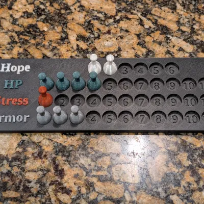 Bảng theo dõi tài nguyên cho TTRPG