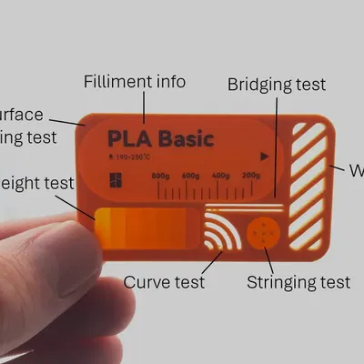 Thẻ Filliment 6 bài test — In 15 phút!