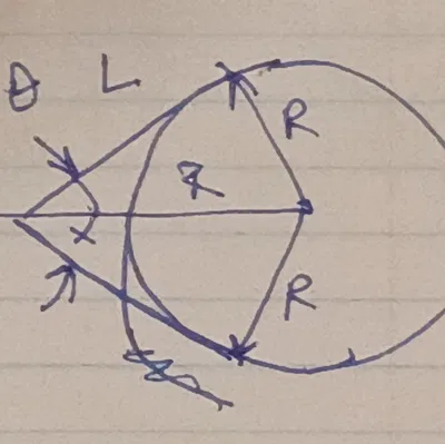 Cữ đo bán kính (Radius Gauge) – Bản cải tiến
