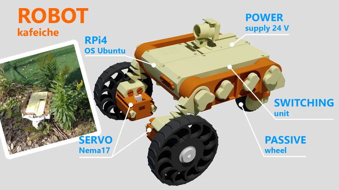 Nền tảng robot thử nghiệm KAFEICHE (Experimental Robot Platform) - Image 3