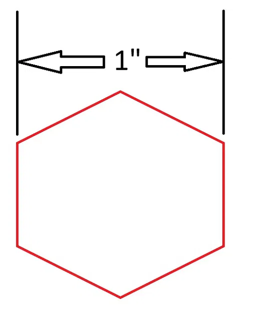 Thước hex 1 inch (1" hex ruler) - Image 2