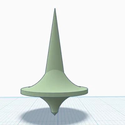 Con quay xoay nhọn (Sharp spinning top)