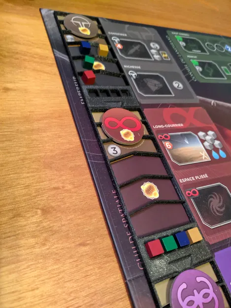 Tracker Liên Minh (Alliance Tracker) cho Dune Imperium Alliances - Image 1