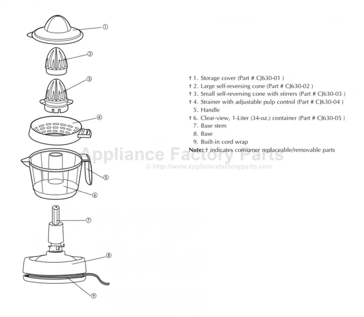 Trục đế (Base Stem) cho máy ép Black & Decker CJ630 - Image 2