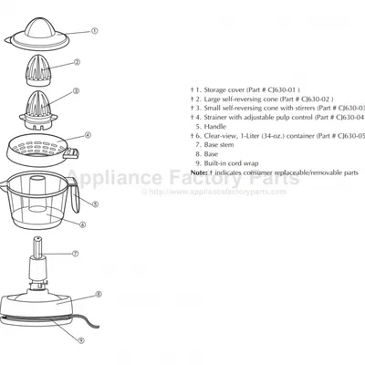 Trục đế (Base Stem) cho máy ép Black & Decker CJ630