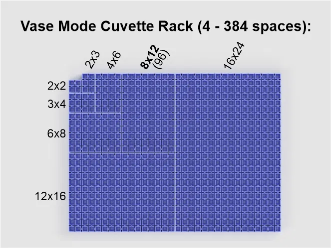 Khay giữ cuvette Vase Mode (4–384 ô) - Image 2