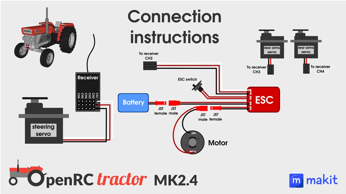OpenRC Tractor MK2.4 – Máy kéo RC phiên bản nâng cấp - Image 13