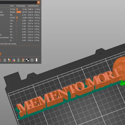 Chữ treo tường “Memento Mori”
