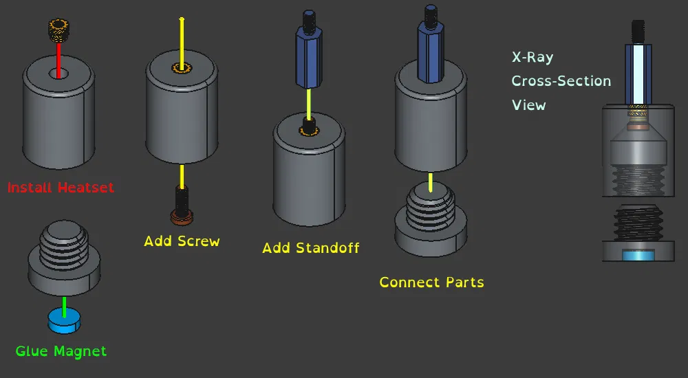Mag Standoff Soldering Aide – Chân đế PCB nam châm hỗ trợ hàn - Image 2