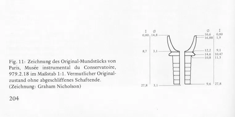 Mouthpiece cornett từ Paris (Musée instrumental du Conservatoire, 979.2.18) - Image 1