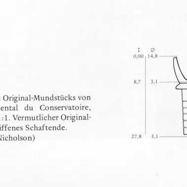 Mouthpiece cornett từ Paris (Musée instrumental du Conservatoire, 979.2.18)