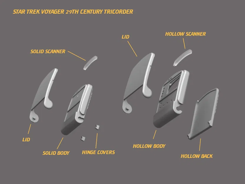 Star Trek 29th Century Tricorder – Mô hình 3D - Image 2