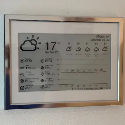 ESP32 E-Paper Weather Display – Khung Inlay & Giá Đỡ Màn Hình