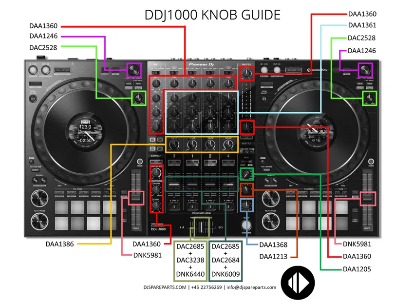 Nút Upfader Thay Thế Cho Pioneer DDJ Kèm Hệ Thống P-Lock - Image 5