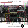 Nút Upfader Thay Thế Cho Pioneer DDJ Kèm Hệ Thống P-Lock - Thumbnail 5