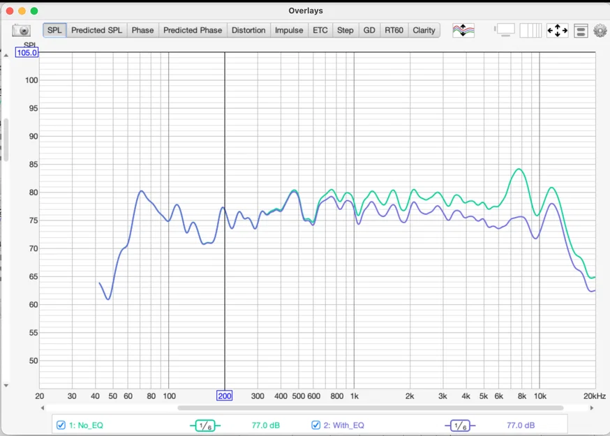 Loa mini hình cầu Bothell Sphere Mini speaker (in 3D) - Image 3