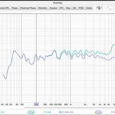 Loa mini hình cầu Bothell Sphere Mini speaker (in 3D)