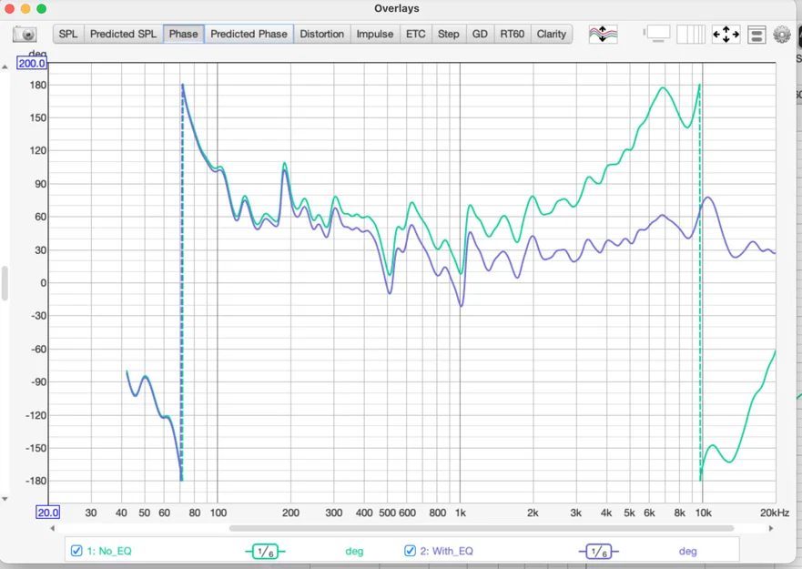 Loa mini hình cầu Bothell Sphere Mini speaker (in 3D) - Image 4