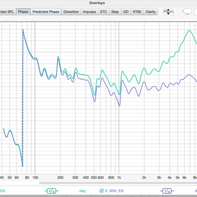 Loa mini hình cầu Bothell Sphere Mini speaker (in 3D)