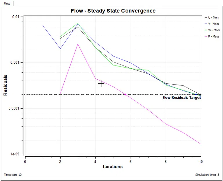 Fan duct optimised – Ống dẫn gió tối ưu cho Anycubic i3 Mega - Image 4
