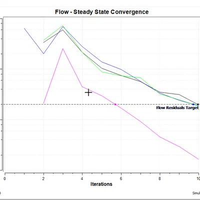 Fan duct optimised – Ống dẫn gió tối ưu cho Anycubic i3 Mega