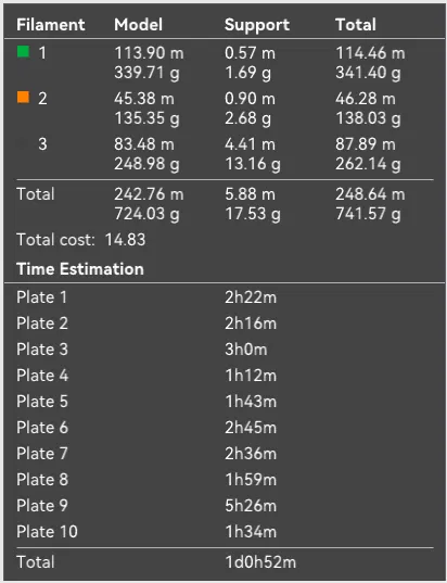 (DIY Nerf) The Twister - Bullpup HPA Dart Blaster! - Image 6