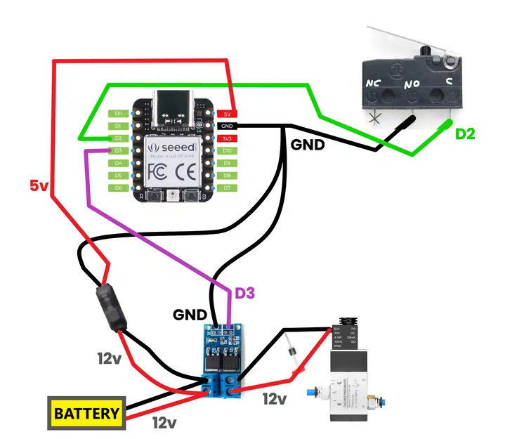 (DIY Nerf) The Twister - Bullpup HPA Dart Blaster! - Image 7