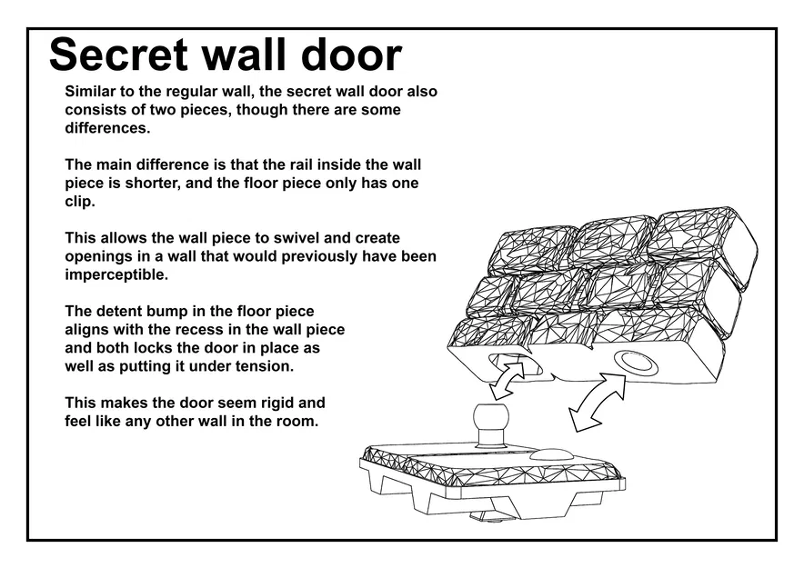 Cửa Tường Bí Mật Masterful Dungeons (Secret Wall Door) - Image 6
