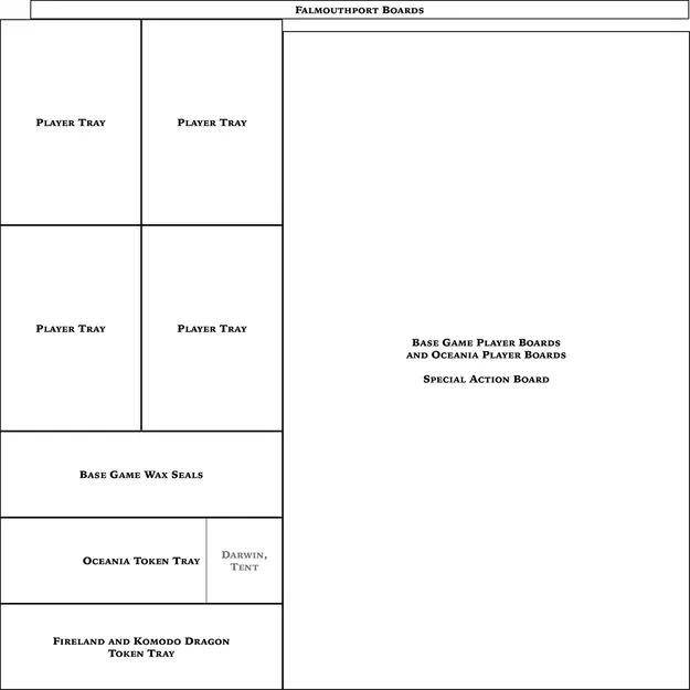 Organizer Darwin's Journey (Collector’s Edition) kèm đầy đủ mọi expansion - Image 5
