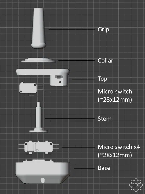 SimpleJoy - CX Edition - Image 2