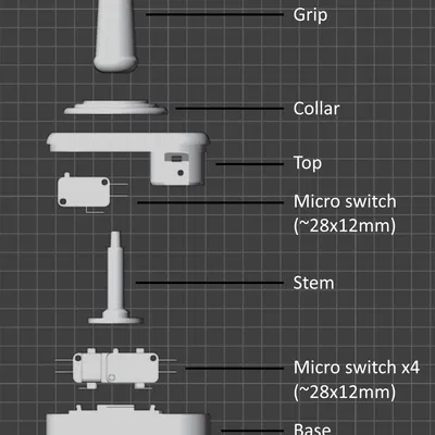 SimpleJoy - CX Edition