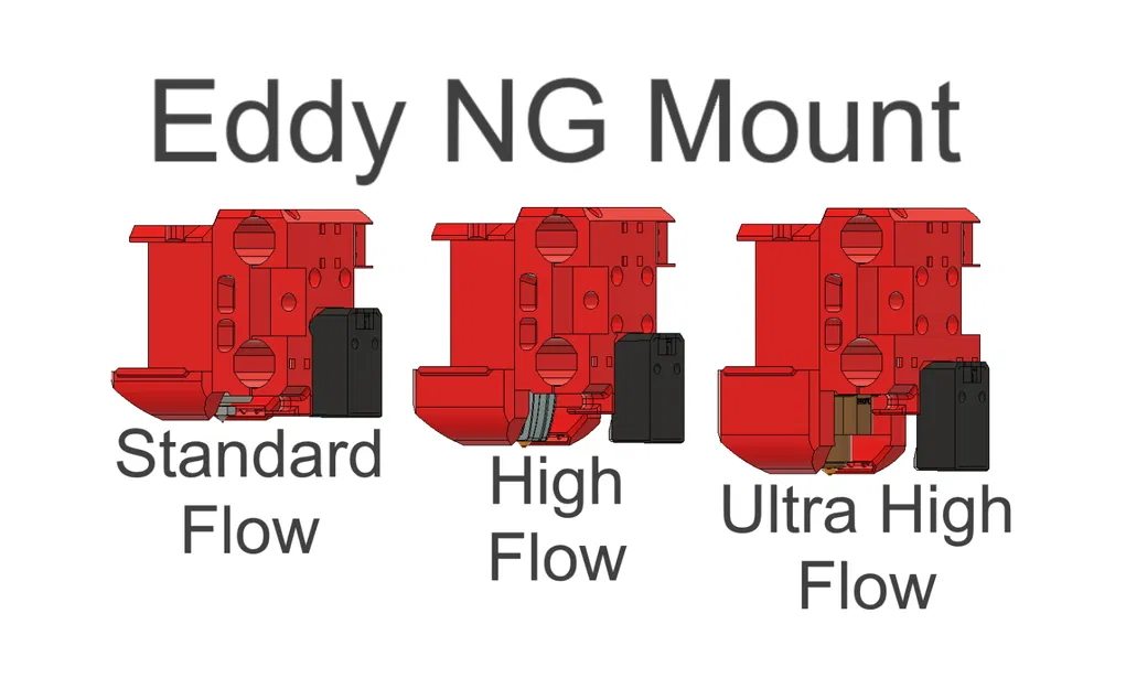 Ender 3 NG Beta BigTreeTech Eddy Mount SF/HF/UHF - Image 1