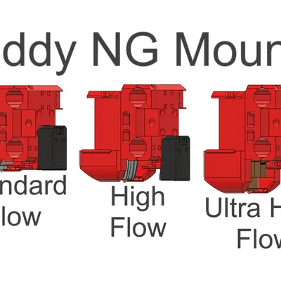 Ender 3 NG Beta BigTreeTech Eddy Mount SF/HF/UHF