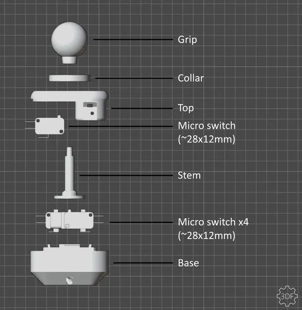Simplejoy - PRO – Joystick retro gọn nhẹ, print-in-place, lắp click-together - Image 2