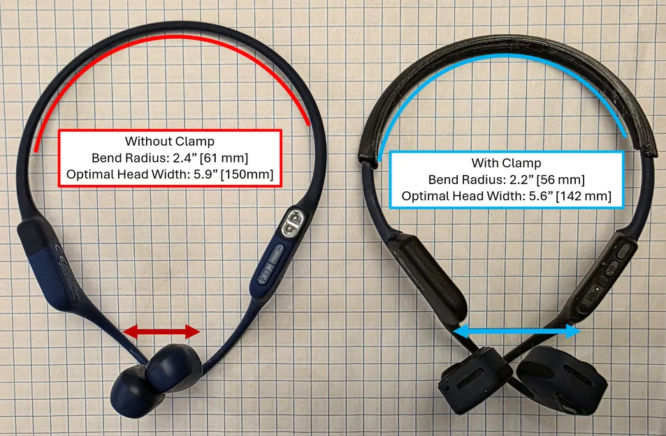 Kẹp siết tai nghe Shokz cho người đầu nhỏ (athlete) - Image 1