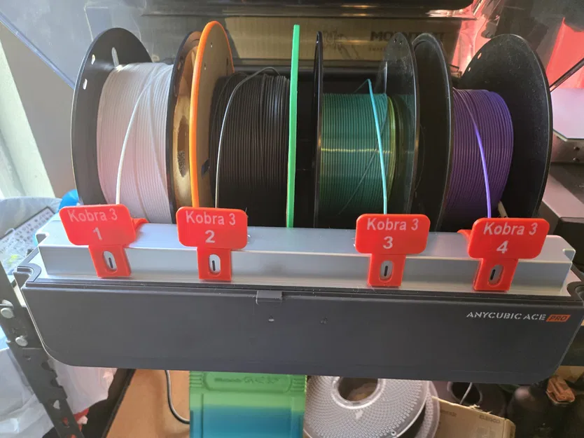 Nhãn Slot Anycubic Kobra S1 Ace Pro 1-8 (.3mf, 2 màu) - Image 1