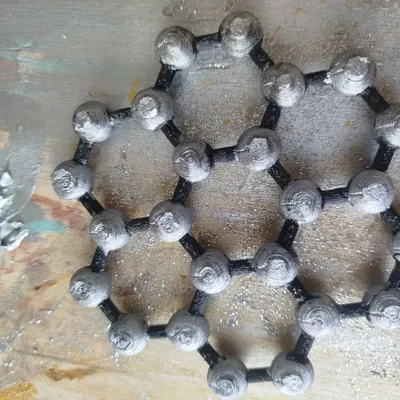 Graphite đơn giản nhất