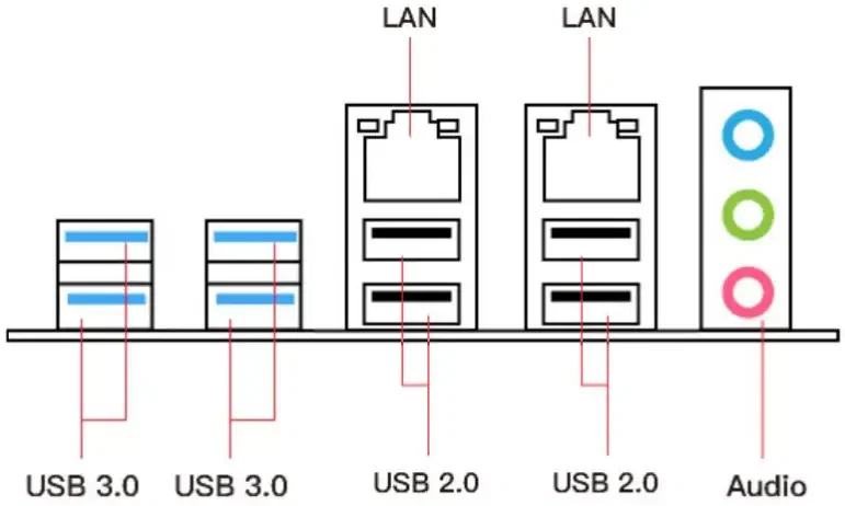 Tấm chắn I/O cho MACHINIST X99 D8 MAX - Image 2