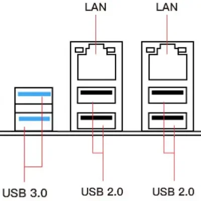 Tấm chắn I/O cho MACHINIST X99 D8 MAX