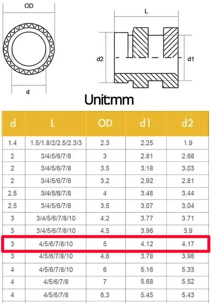 Chuyển đổi chuông cửa Liên Xô (USSR door bell conversion) - Image 5