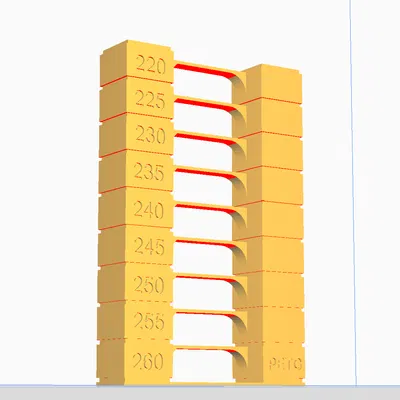 Bài test nhiệt độ cho PLA, TPU, ABS và PETG